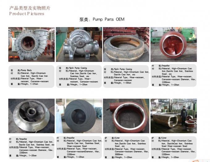 Customized Mud Pump Parts Impeller For Centrifugal Pump High Pressure