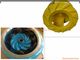 Eco Friendly Industrial Pump Parts Centrifugal Pump Impeller Horizontal Type supplier