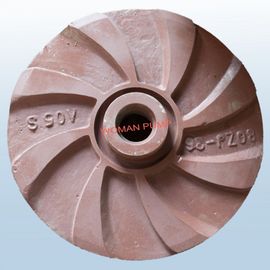 China Single Foam Transfer Pump With High Chrome Impeller Abrasion Resistant Material     supplier