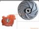 Red Yellow Color Horizontal Slurry Pump Parts Of Centrifugal Pump Long Lifespan supplier