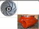 High Chrome Mining Slurry Pump Spare Parts  supplier