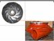 High Chrome Cast Iron Slurry Pump Spare Parts for most standrad mining slurry pumps, sand dredging pumps supplier