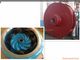Eco Friendly Industrial Pump Parts Centrifugal Pump Impeller Horizontal Type supplier